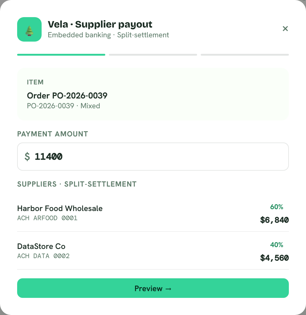 Vela supplier payout: an $11,400 payment splitting into $6,840 and $4,560 across two supplier accounts.