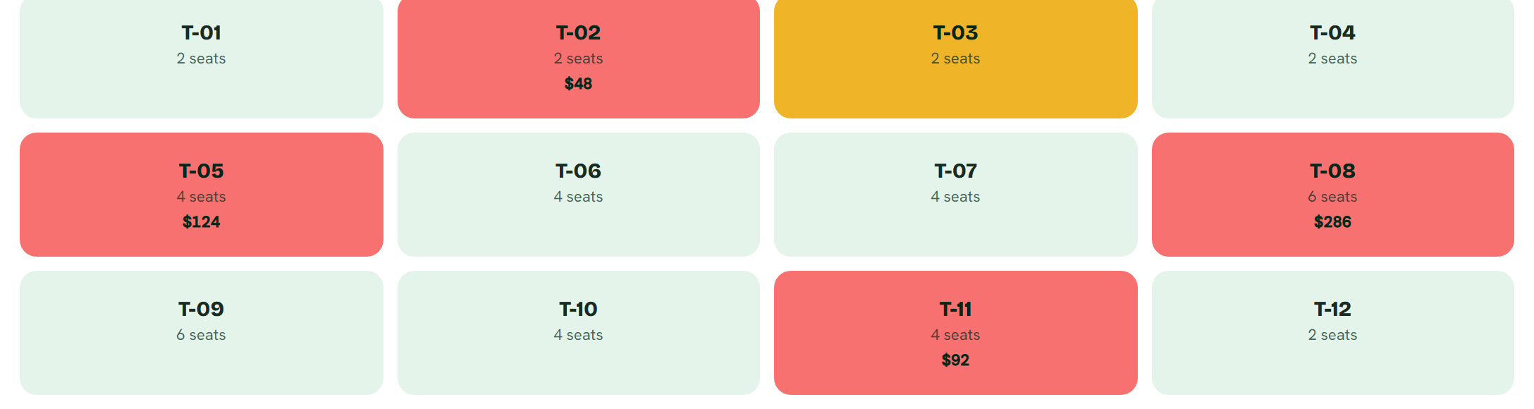 Restaurant floor plan in Everpine POS, showing occupied tables with their open check totals.